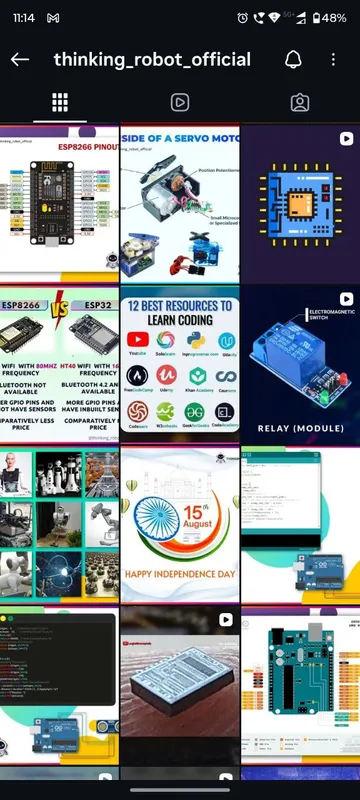 Thinking Robot Instagram feed managed by Social Vishwa